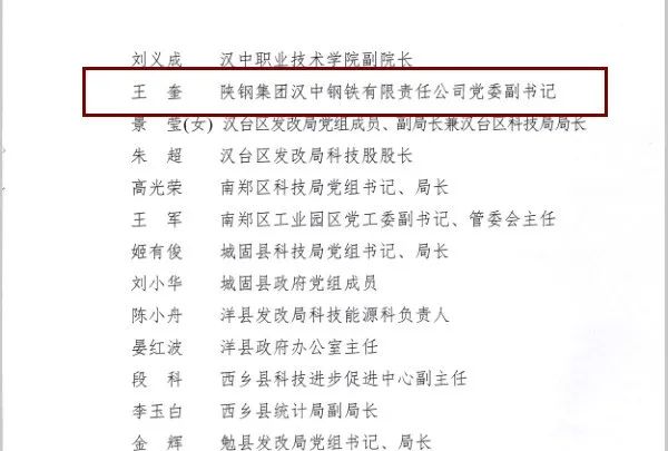 贊！王奎獲漢中市科技創(chuàng)新工作先進(jìn)個(gè)人榮譽(yù)稱(chēng)號(hào)