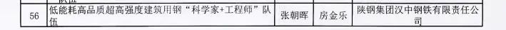 贊！漢鋼公司入選陜西省秦創(chuàng)源“科學(xué)家＋工程師”隊伍