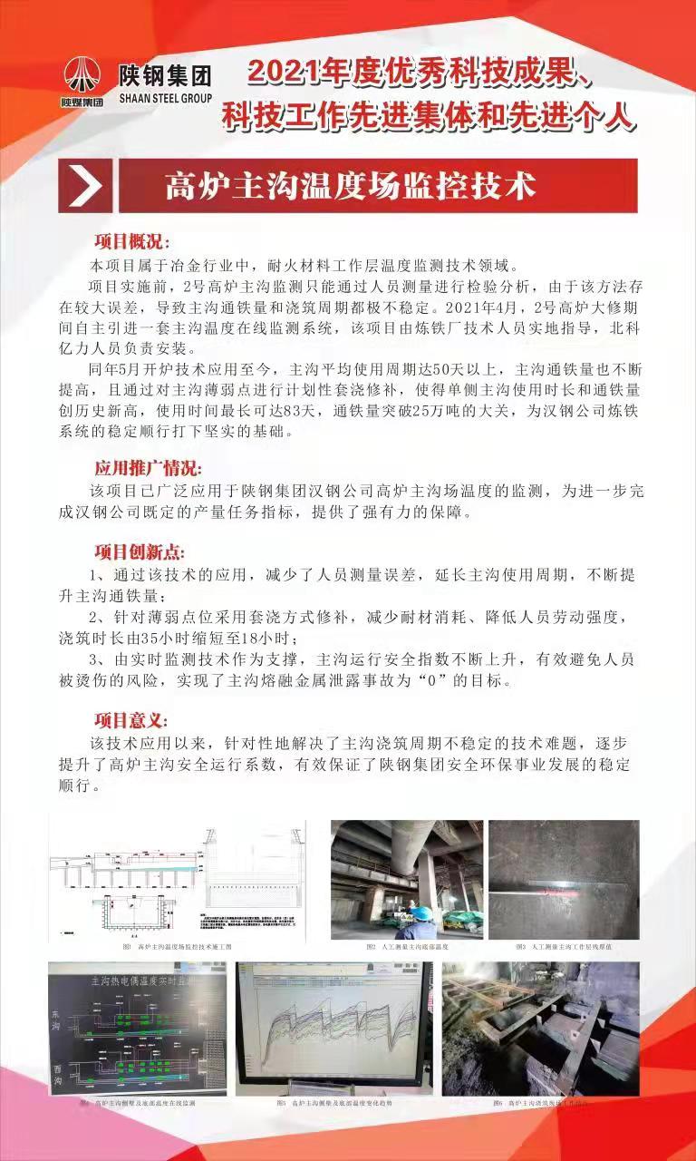 喜訊！煉鐵廠兩項(xiàng)四新項(xiàng)目榮獲集團(tuán)2021年度科技三等獎(jiǎng)