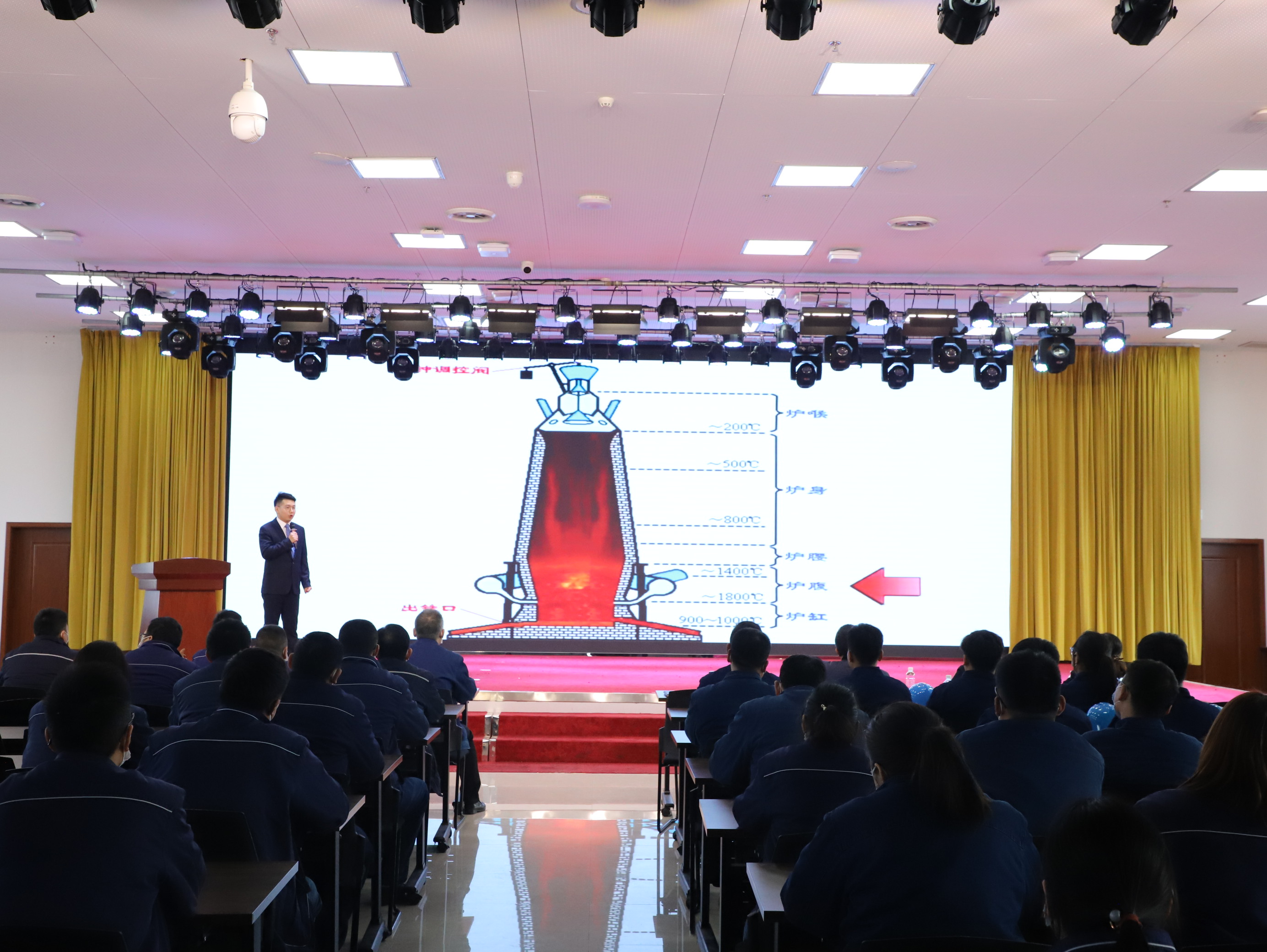 公司舉辦“創(chuàng)新班組管理，提升綜合能力”班組長微課預選賽