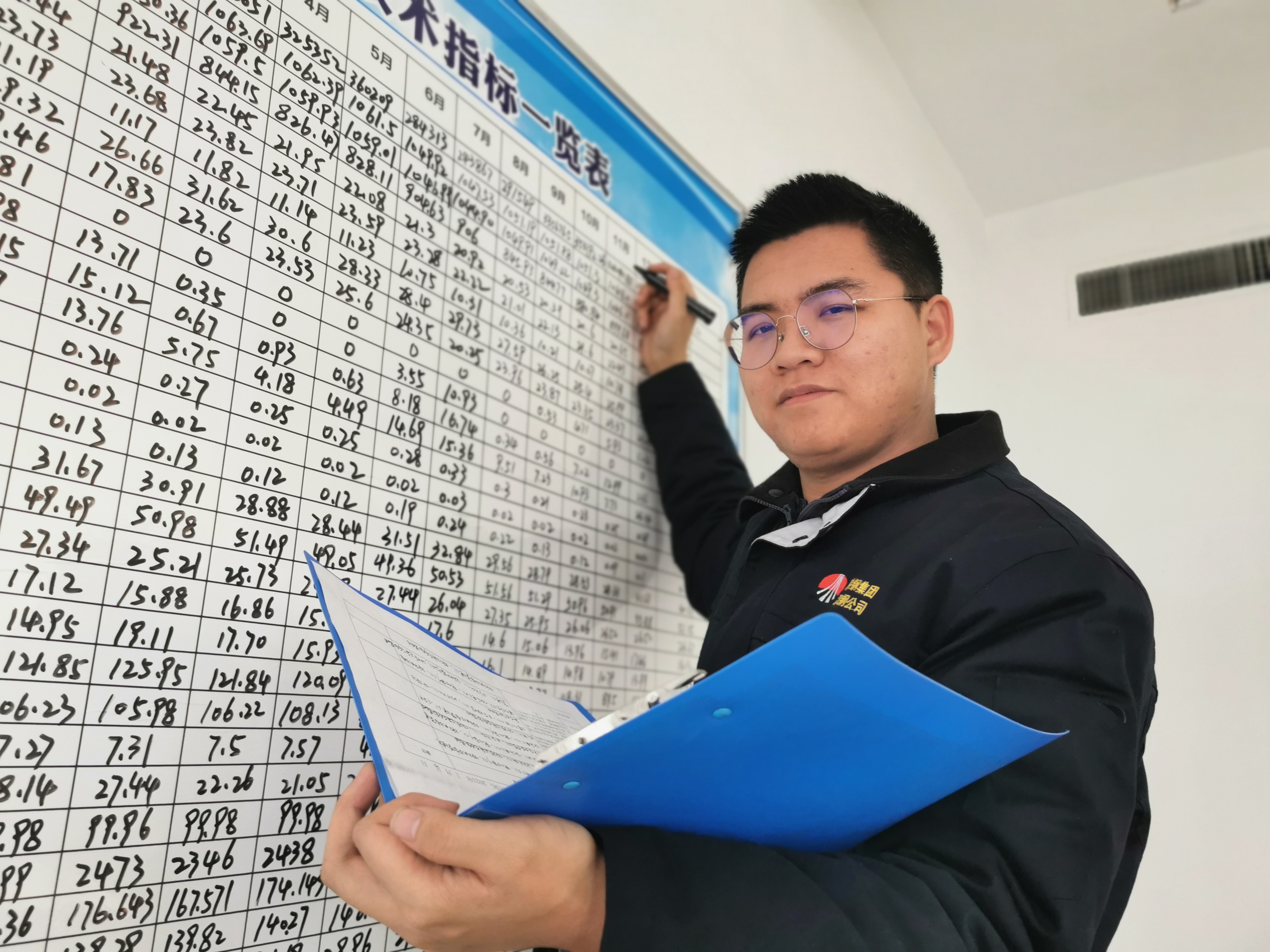 手執(zhí)“鐵算盤”，胸勒“成本賬” ——記煉鋼廠“降本增效”先進(jìn)個(gè)人孫玉