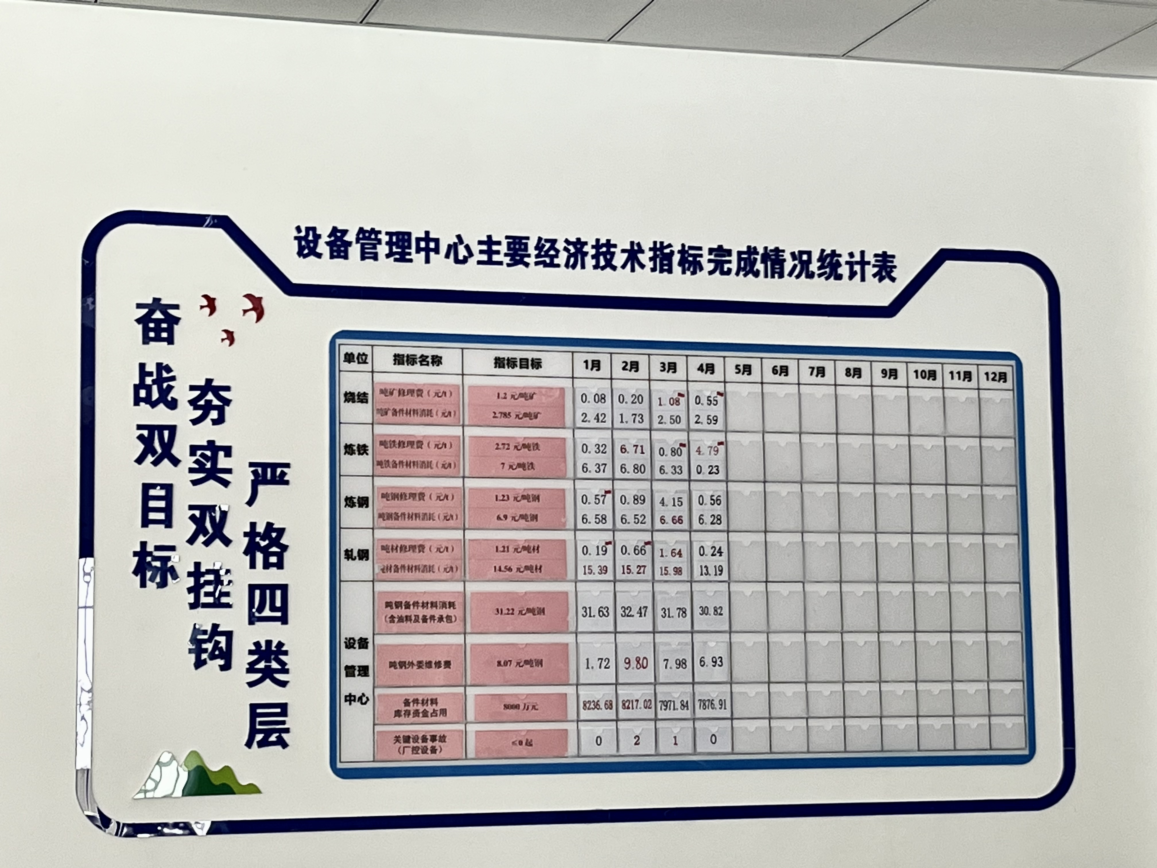 勤快嚴實擦亮“廉政”招牌