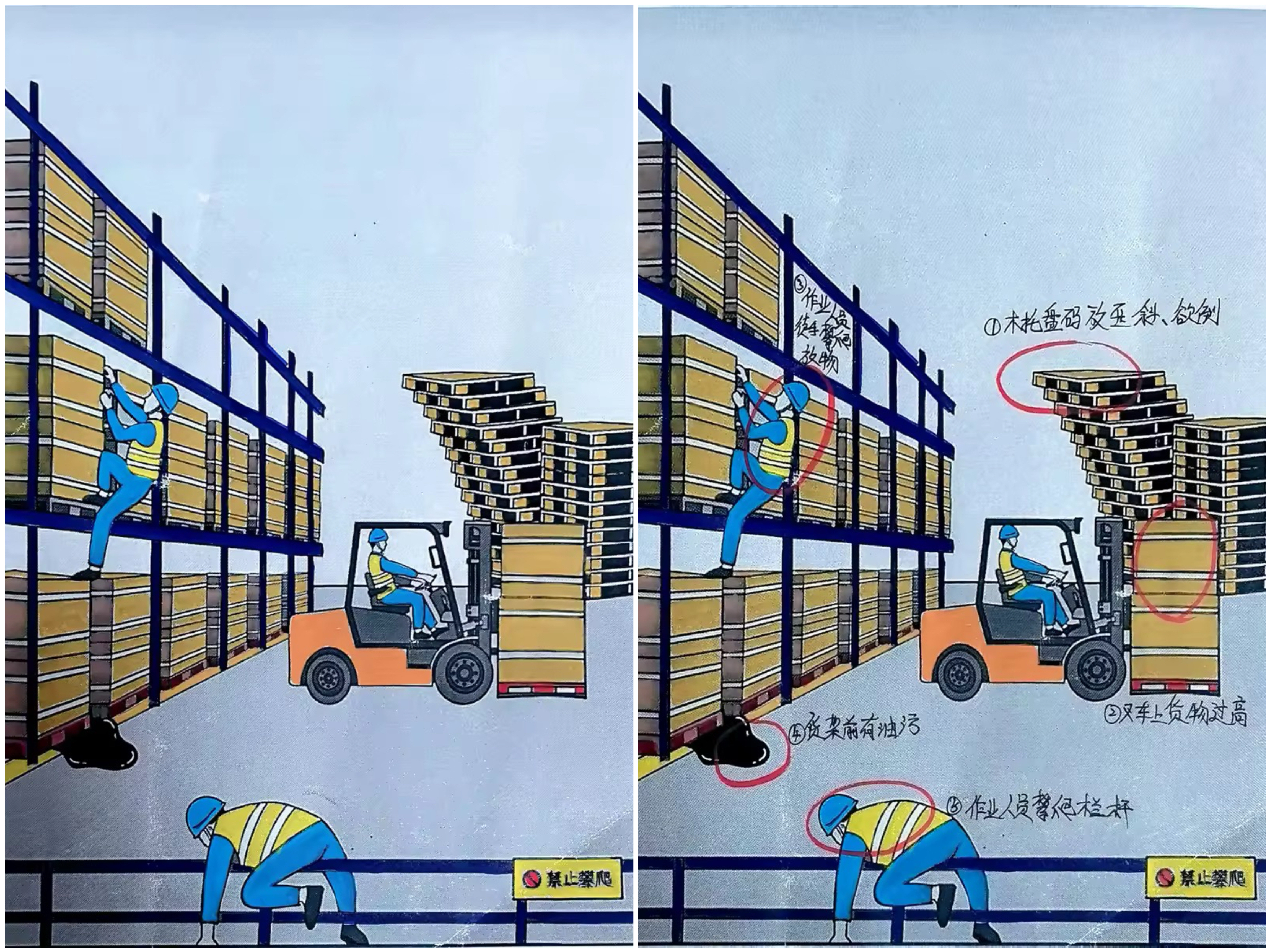 安全隱患來找茬  警鐘長(zhǎng)鳴常提醒