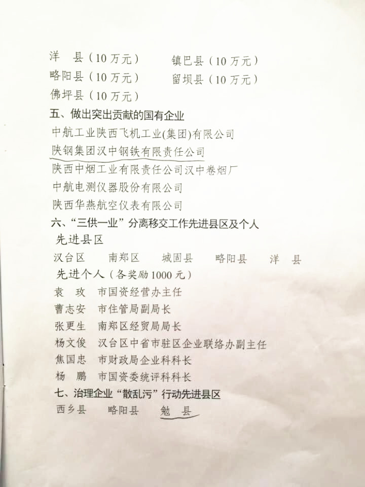 【金色榮譽】公司喜獲“漢中市2017年度突出貢獻國有企業(yè)”榮譽稱號